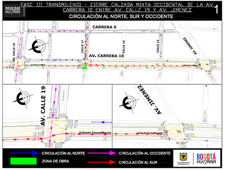 CIERRE DE CALZADA MIXTA OCCIDENTAL DE LA CARRERA 10 ENTRE CALLE 19 Y LA  AVENIDA JIMÉNEZ | Portal Web IDU