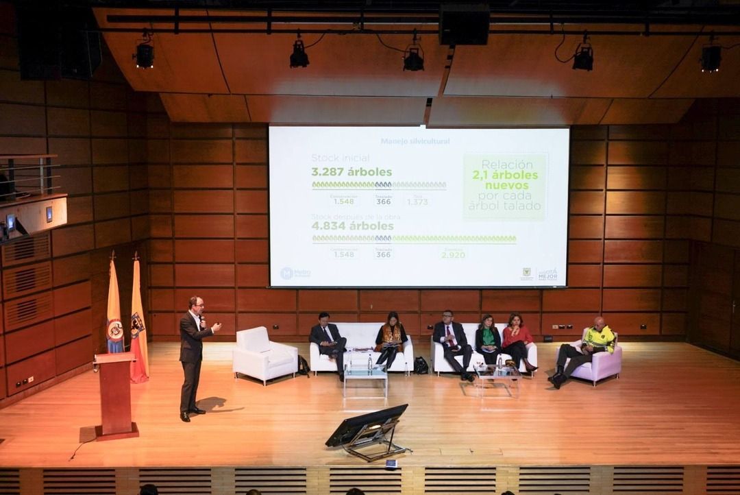 Rendición de cuentas IDU 2019
